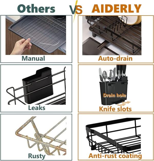 Iron Dish Drying Rack with Drainboard Dish Drainers for Kitchen Counter Sink Adjustable Spout Dish Strainers with Utensil Holder and Knife Slots, Black - Image 2